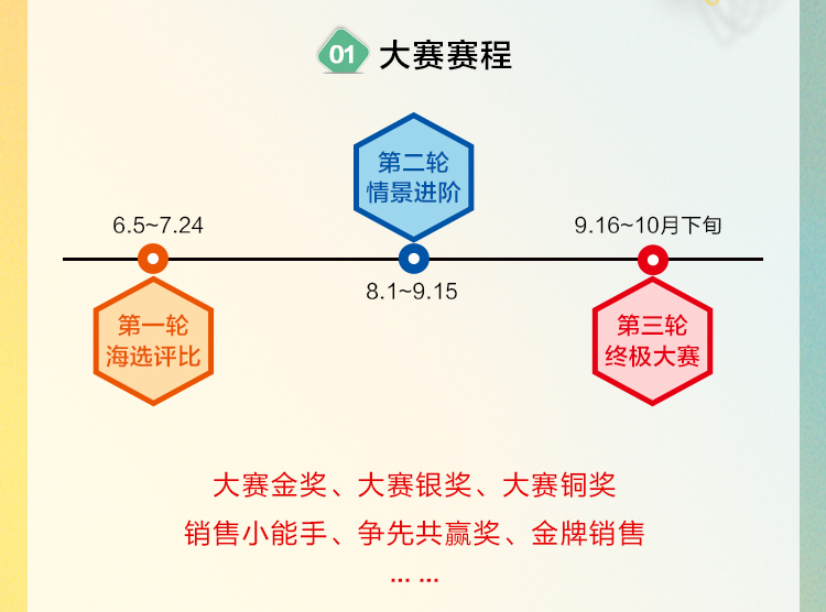 话术大赛
